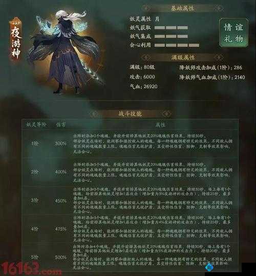 神都夜行录全新更新揭秘：2月22日版本更新内容全面解析与亮点览