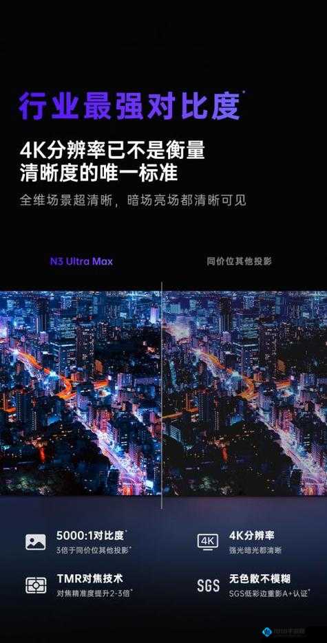 国产 MAX323 登场：开启科技新时代