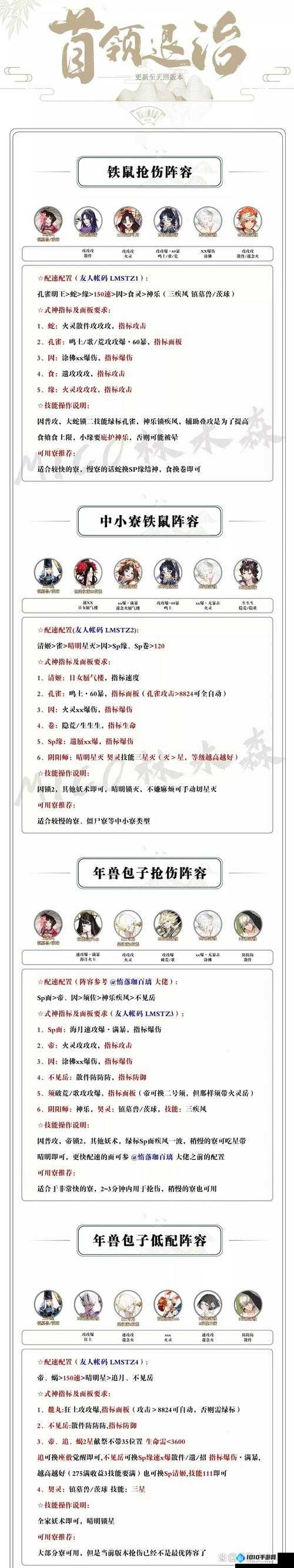 阴阳师首领退治攻略：阴阳寮全新玩法降临，称霸游戏新纪元