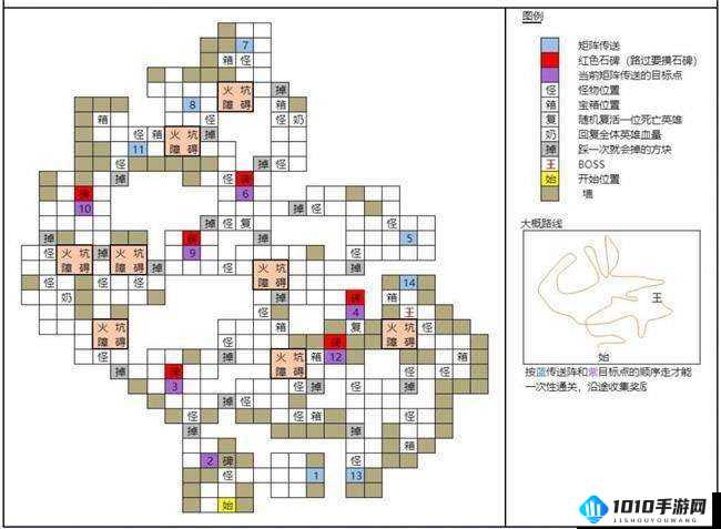 江湖秘境揭秘：无名幻境攻略详解与通关技巧全解析