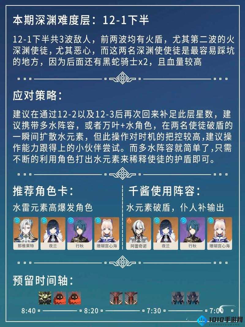 崩坏学园 2 斯坦因秘境 30 层通关攻略：技巧、阵容与要点全解析