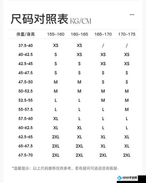 国产尺码与欧洲尺码表 2022 详细解读