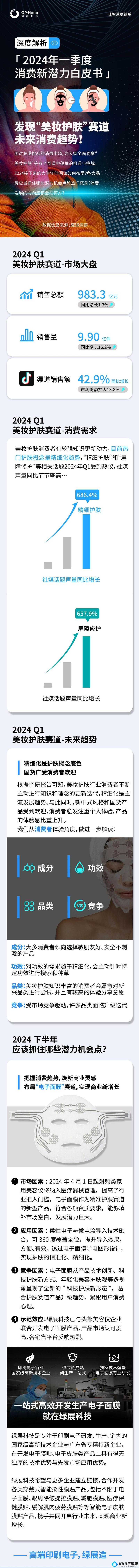 美国一面亲上边一面膜评价：深度解析背后真相