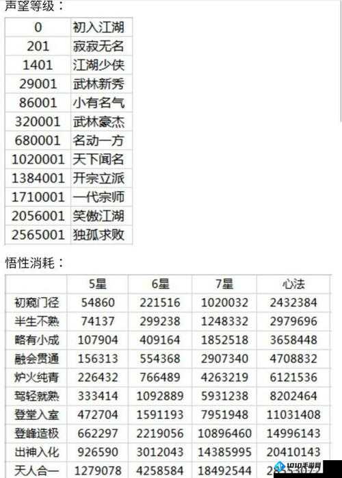 这不是汉字悍匪结义游戏攻略详解：通关秘籍与技巧分享