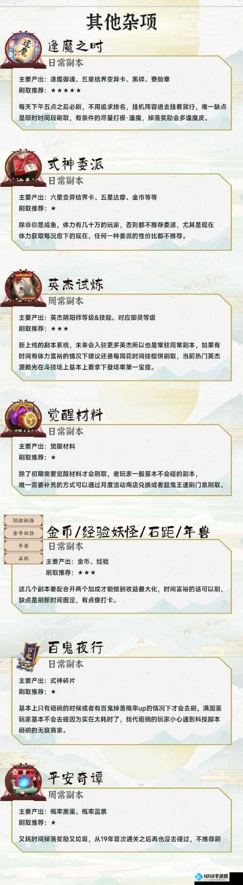 阴阳师通关剧情查看途径详解