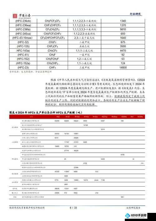 色母系列产品应用领域广：涵盖多行业需求