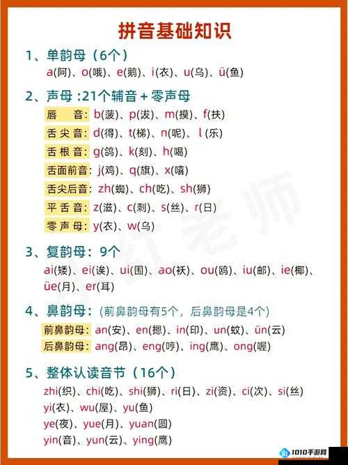 韵母攻略 168 精校版：发音技巧与实践