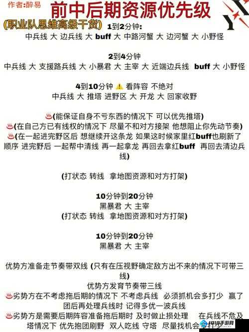 王者荣耀王者段位打野水平提升与思路全解析