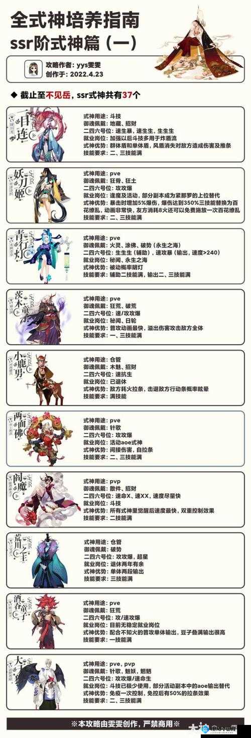 阴阳师手游抽 SSR 秘籍：探寻最强抽卡技巧全攻略