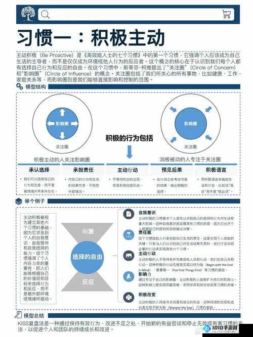 暗黑剑侠武学修行指南：高效学习秘籍揭秘