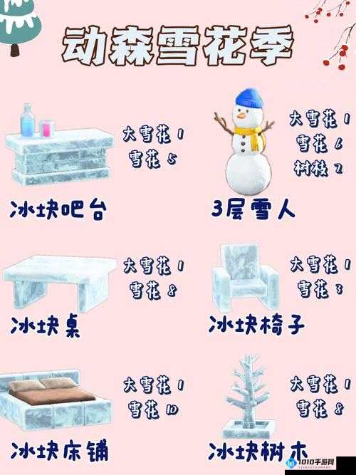 梦幻新诛仙雪人DIY攻略：玩转冬季堆雪人游戏技巧与指南