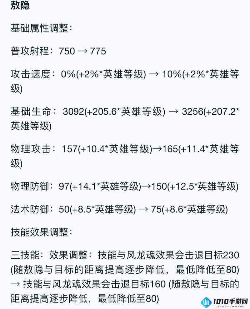 天天飞车苍龙光翼 RA 属性与技能详细解析