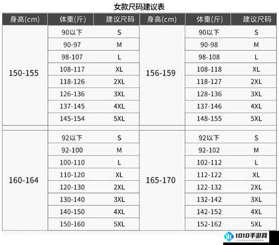 国产尺码和欧洲尺码表 2022：对比分析