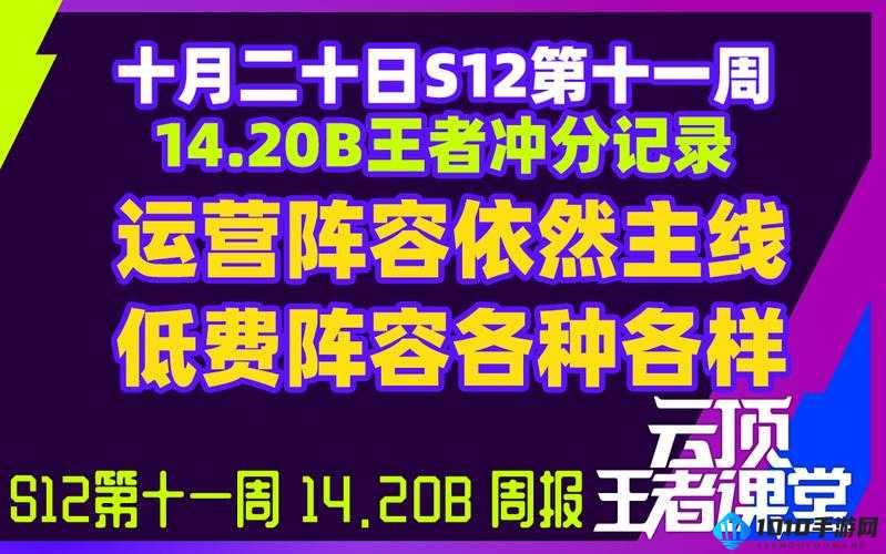 上周末王者城市赛在哪城市开打 1122 答案介绍