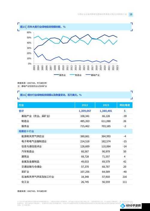 零号任务攻略：掌握卡视野技巧，隐身制胜之道