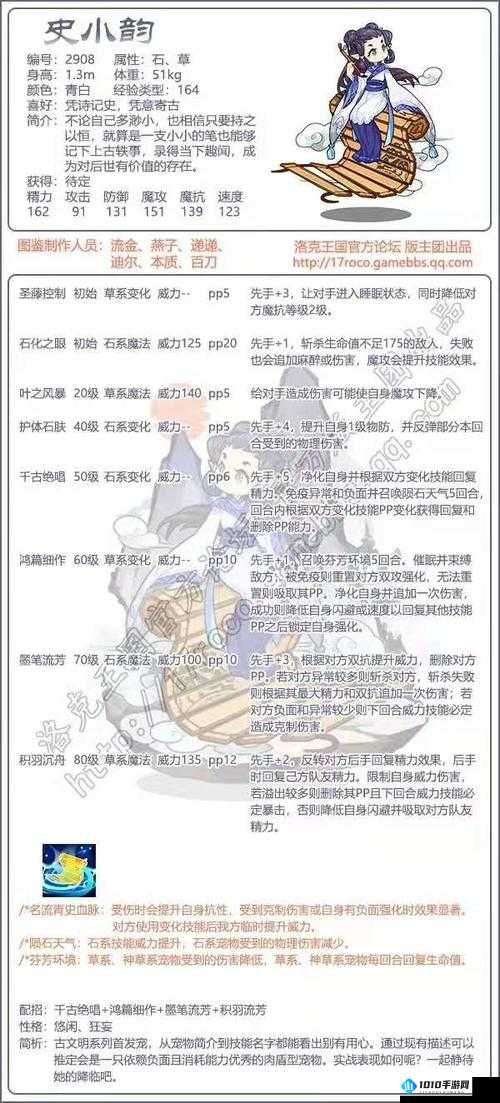 碧蓝航线小企业技能详解及获取途径大全：技能搭配与养成攻略