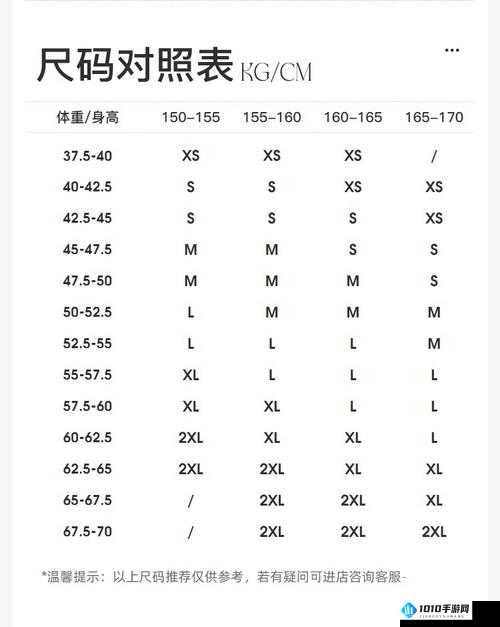 国产尺码和欧洲尺码表 2024 被网传第一是刷的：真相究竟如何