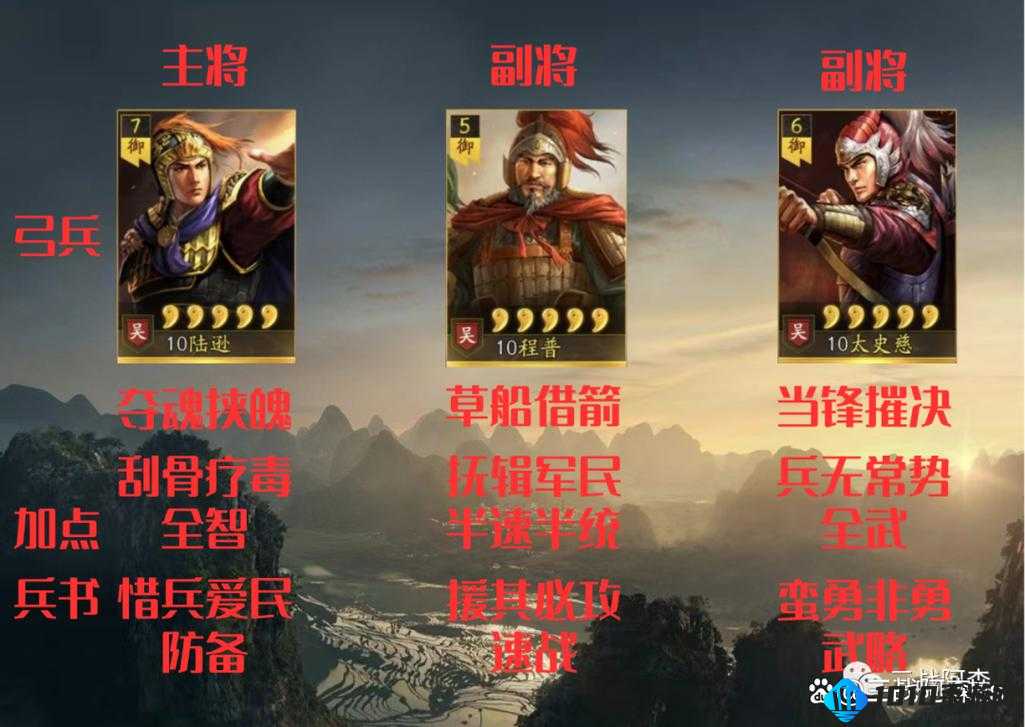 三国志战棋版陆逊实力解读