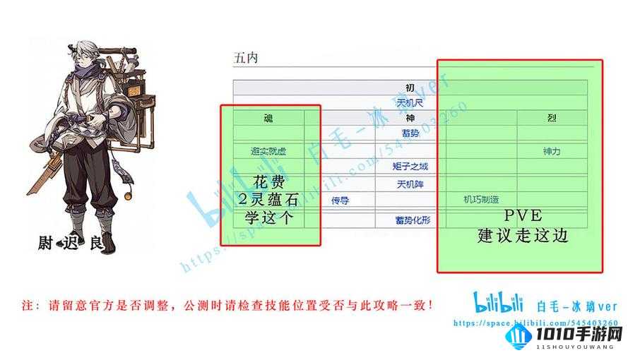 天地劫幽城尉迟良内技能加点攻略：策略与方法探究