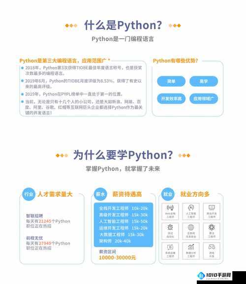 python 人狗大战精彩瞬间：来源与背景介绍