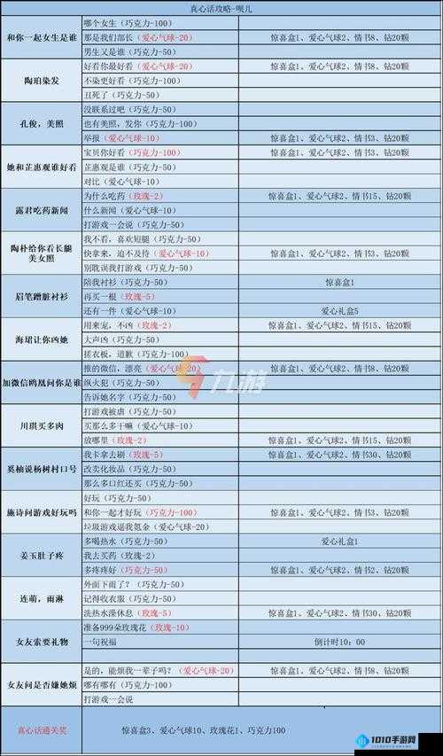 《口袋奇兵最终决战活动攻略：全面解析，助你轻松取胜》