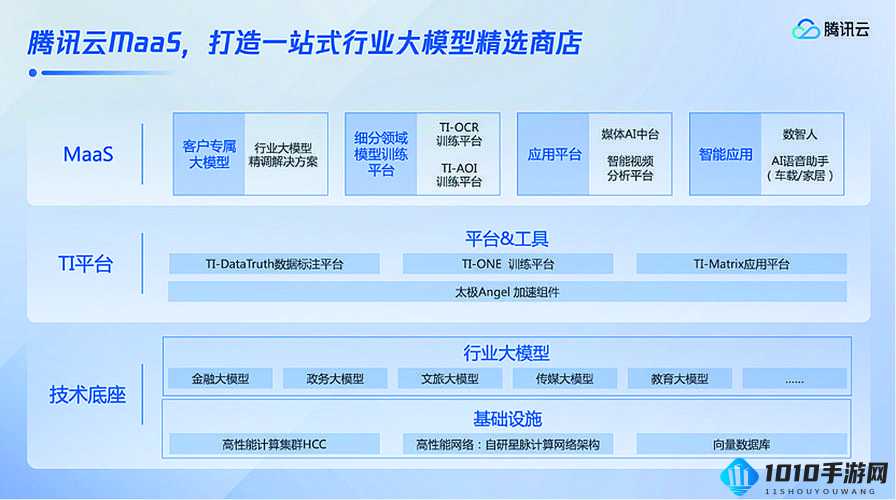 国精产品一区一区三区 MBA 引领行业新高度