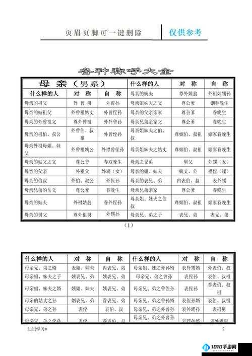 如何称呼比妈妈年轻的女性朋友：称呼指南