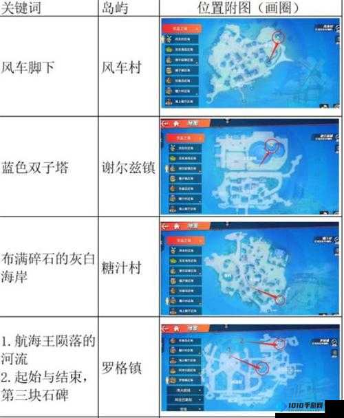 航海王热血航线：金枪鱼秘境探秘与位置详解攻略