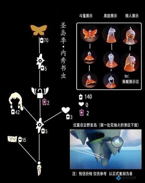 《光遇复刻花手先祖全兑换物品指南》