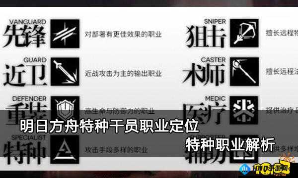 明日方舟票券解锁之旅——功能作用解析