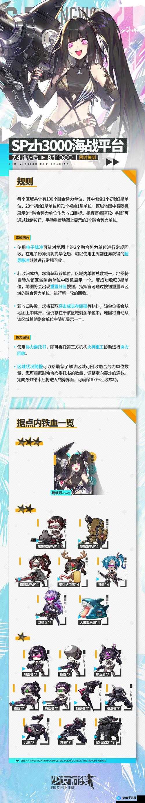 少女前线协议：S 级铁血人形优先捕获策略探讨