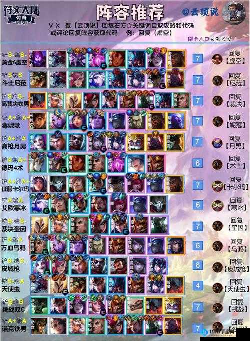 lol 云顶之弈新版最强六炼狱阵容 10.5 六炼狱千钰玩法攻略