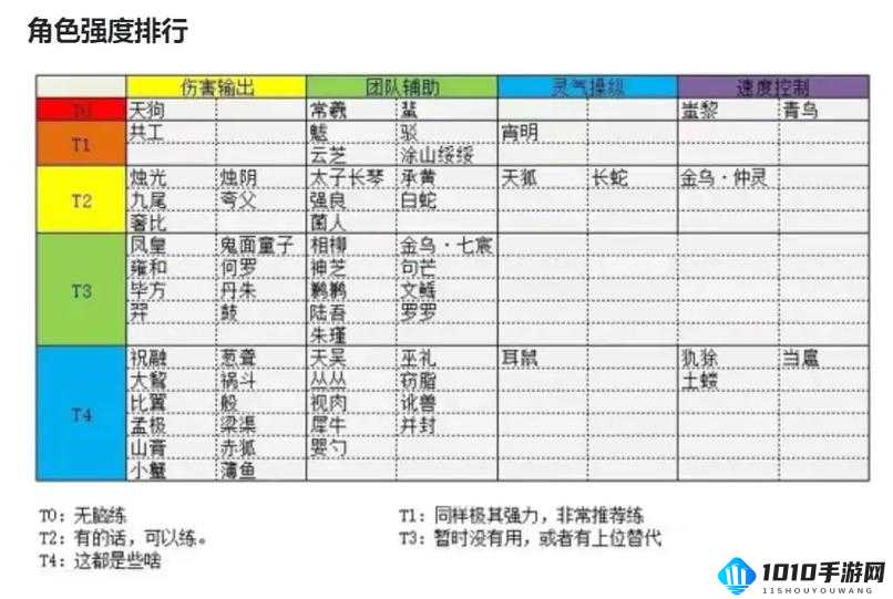 山海镜花自动战斗解锁条件与攻略一览