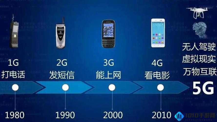 5g 天天 5g 天天奭：开启新时代