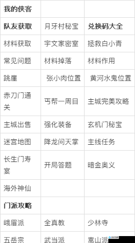 我的侠客邪剑侣线索全收集达成梦醒时分结局攻略