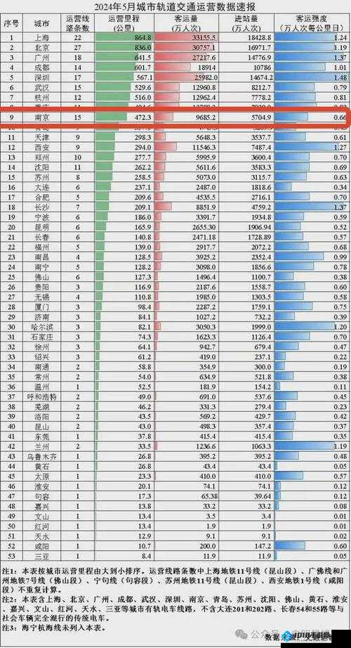 日本一线和三线的区别：特点与差异