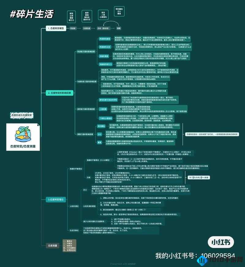 视频态度转变背后的原因：深度解析