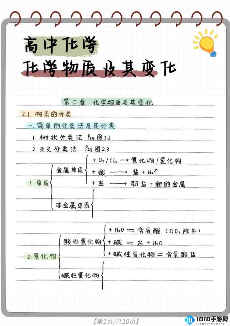 伊洛纳手游结实的绳子用途大揭秘及相关攻略