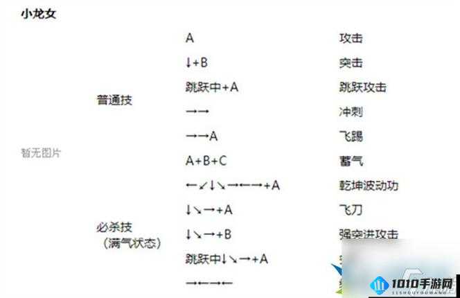 西游释厄传群魔乱舞操作指南与技巧解析