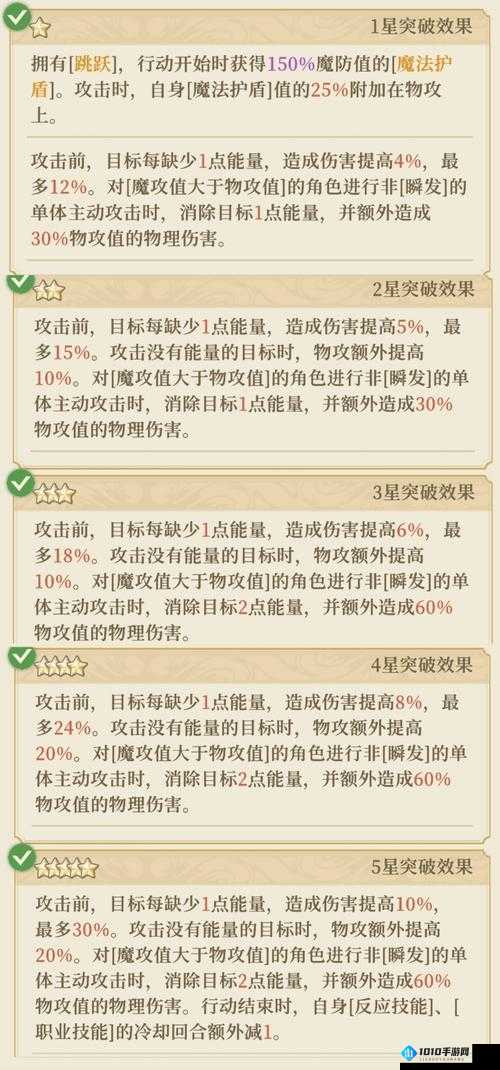 执剑之刻歌京音丸技能详细解析 全面了解其技能特点及效果一览