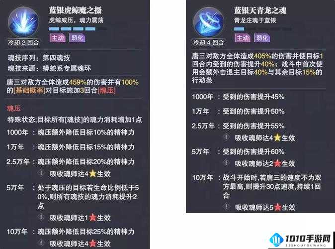 斗罗大陆魂师升阶能量石怎么获得？全面获取攻略