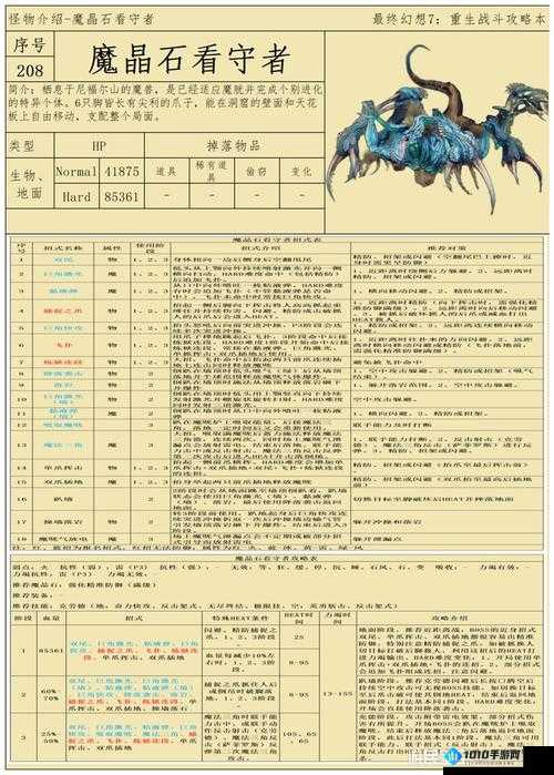 最终幻想7重生第章魔晶石获取攻略：详细指南