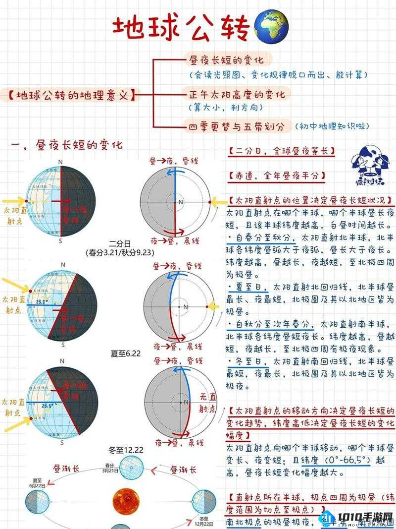 昼夜更替 12h：探索神秘的时间循环