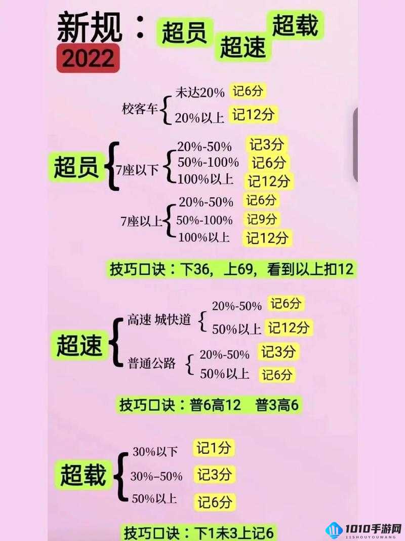 攻城掠地一阶晶石清洗技巧与方法全解析