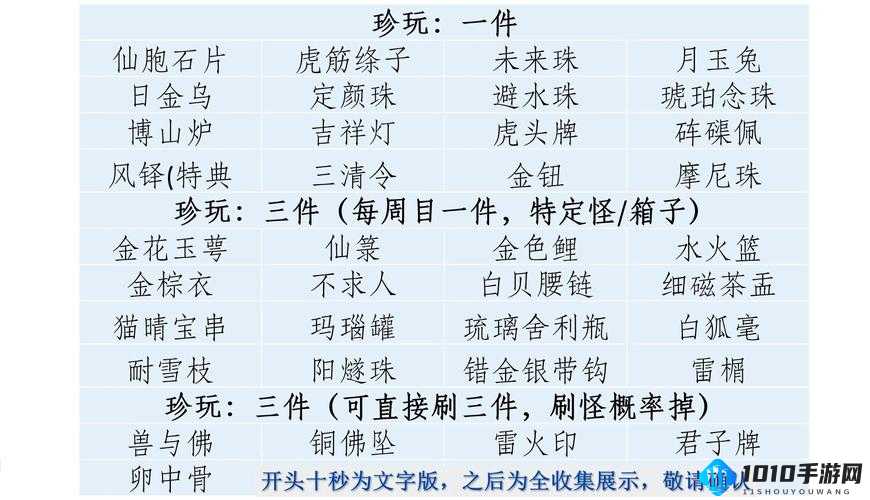 黑神话悟空攻略大全：全关卡挑战与秘密收集指南