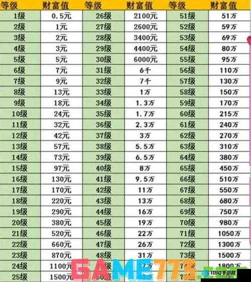 和平精英黄金大亨购买价格解析：需要多少钱？