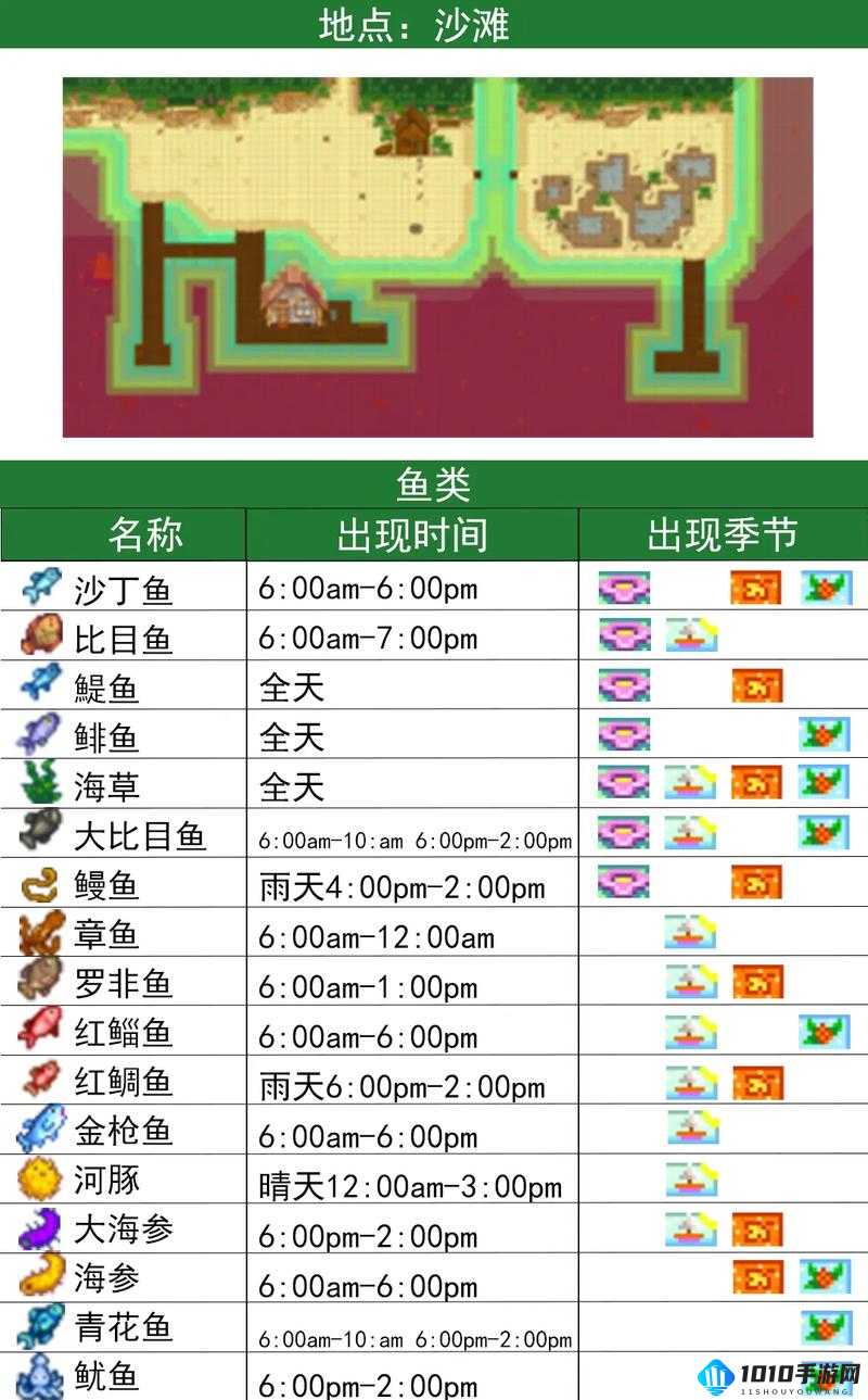 星露谷物语：木跃鱼钓点位置全解析