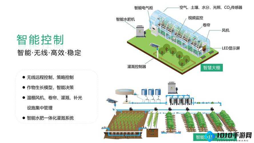 JY 灌溉系统：高效节水的农业好帮手