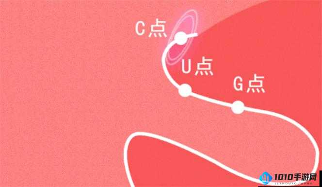 把自己自 W 到高 C 的 10 种方法