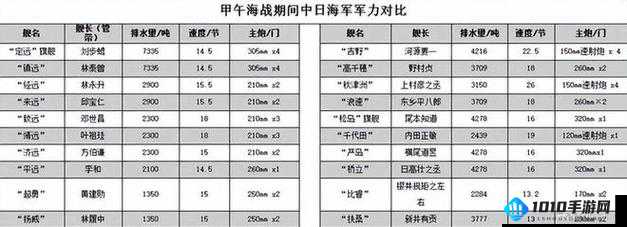 《锦绣江山》士兵实力提升攻略：全方位增强士兵战斗力指南